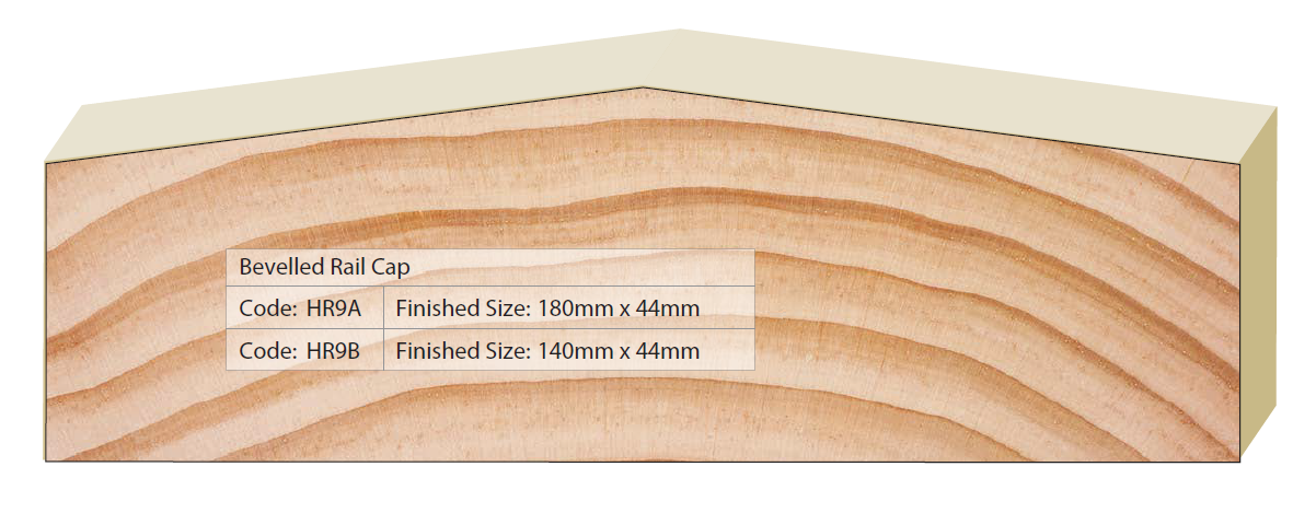 Bevelled Rail Cap (HR9)