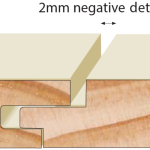 TGP10